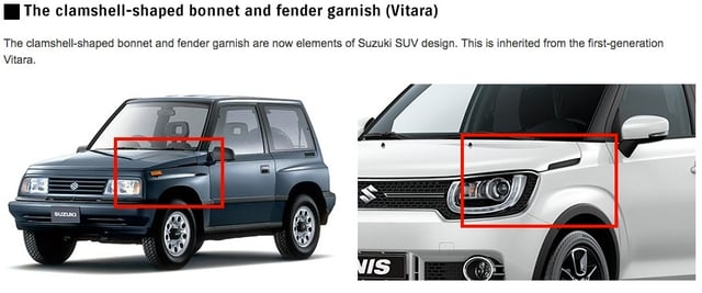 Suzuki-Ignis-design-inspiration-clamshell-bonnet.jpg