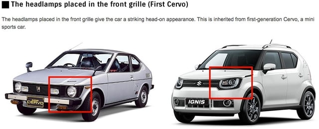 Suzuki-Ignis-design-inspiration-grille.jpg