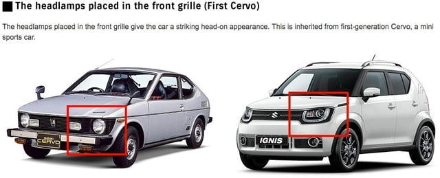 IGNIS: A mashup of four iconic Suzuki designs