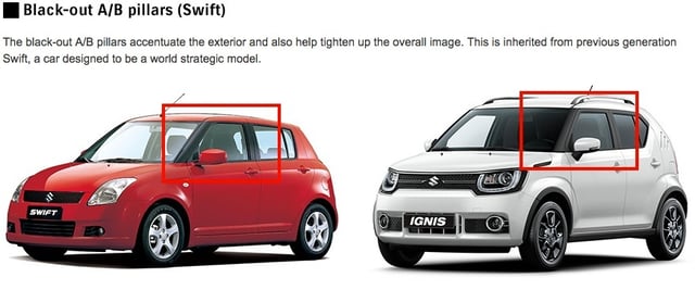 Suzuki-Ignis-design-inspiration-pillars.jpg