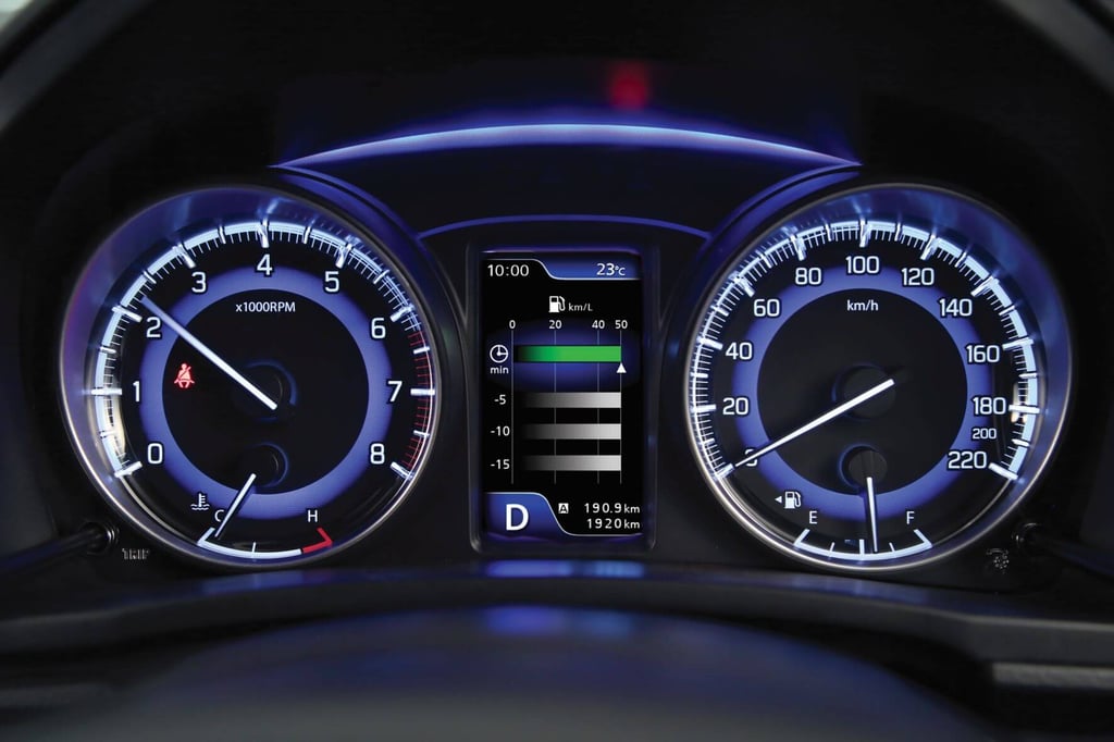 Fuel efficiency 101 | Suzuki
