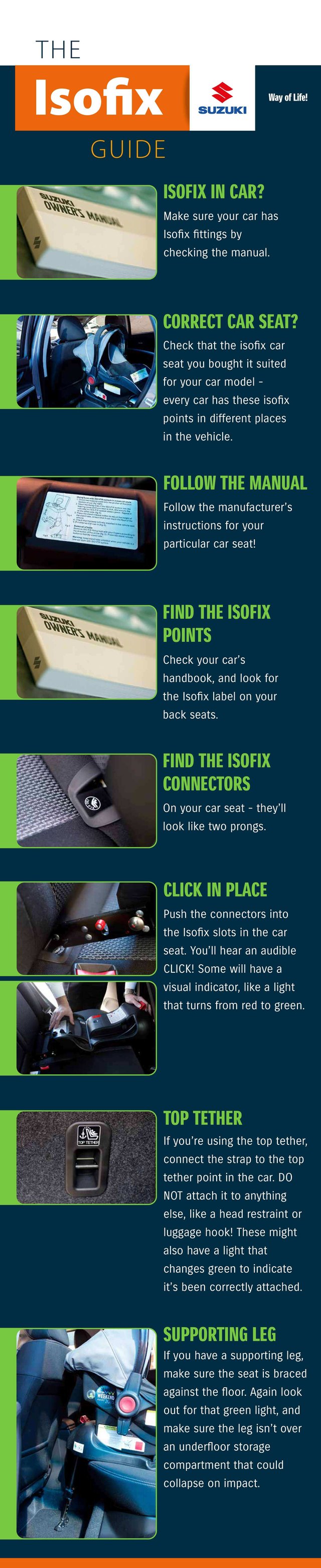 Install an isofix car seat | Infographic