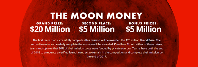 Suzuki is going to the moon!