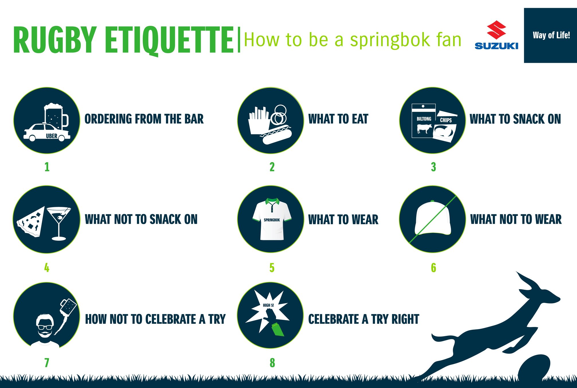 How to be a Springbok fan with etiquette [Infographic]