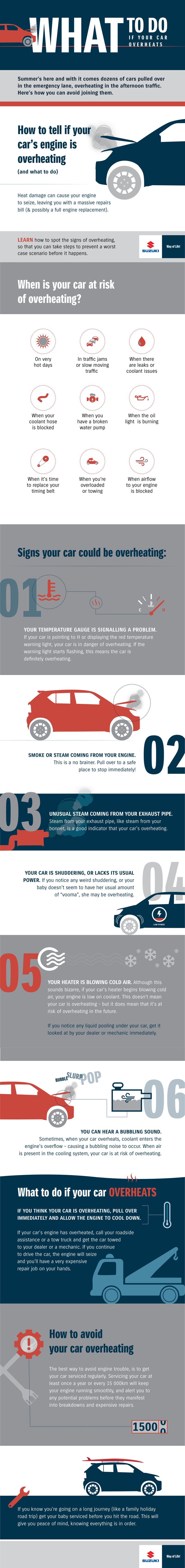 What to do if your car overheats - Infographic