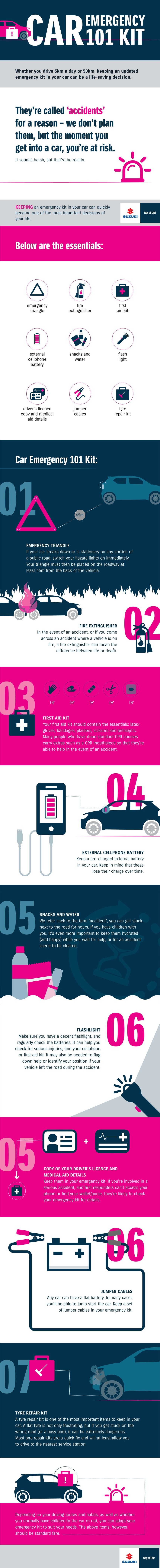 12344_7642_SASA_2018_Infographic5_CarEmergencyKit-08